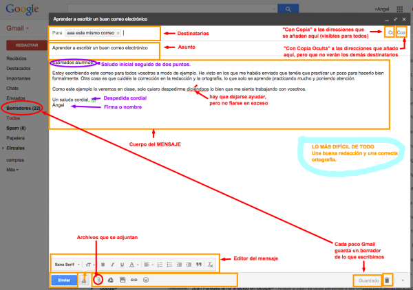 Todo sobre la Carta y el E mail qué son cómo se redactan y