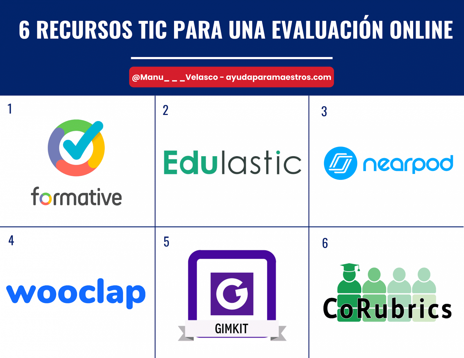 Nuevas Herramientas Online Para Crear Evaluaciones Ex Menes Y