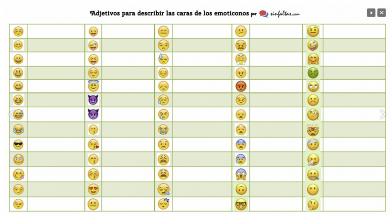 Tabla De Las Emociones Emojis Describe Todo Lo Que Pueden Significar