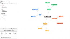 Popplet Una Herramienta Para Crear Mapas Mentales Youtube