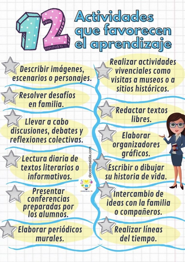 Actividades Que Favorecen El Aprendizaje Infantil