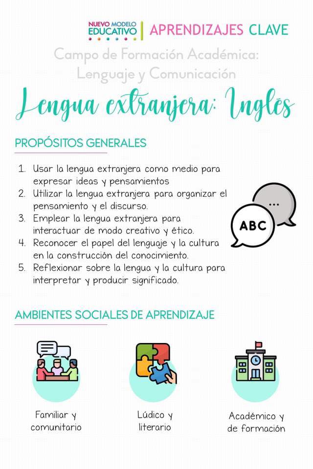 Aprendizajes clave: resumen del plan y programas de estudio