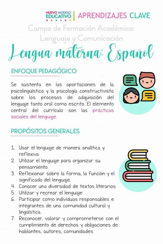 Aprendizajes clave: resumen del plan y programas de estudio