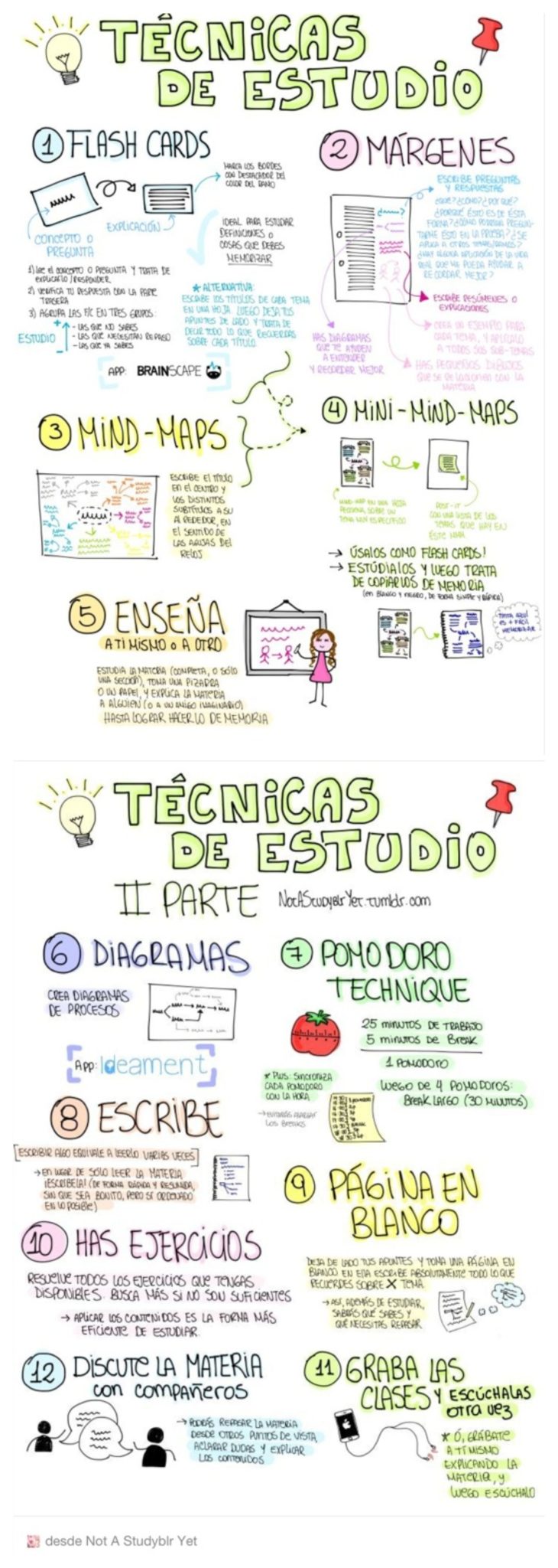 T Cnicas De Estudio Para Mejorar El Aprendizaje