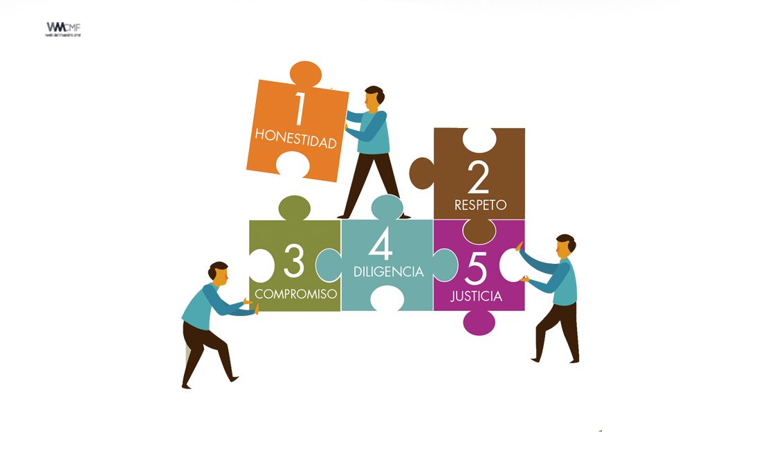 valores