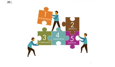valores