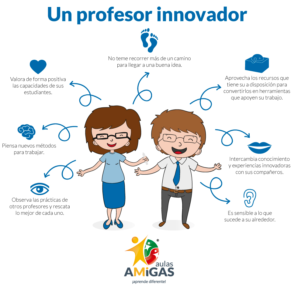 Claves Para Convertirte En Un Docente Innovador