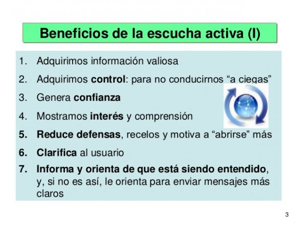 ¿qué Es El Método De Escucha Activa En Qué Consiste Y Cuáles Son Sus Beneficios 2024