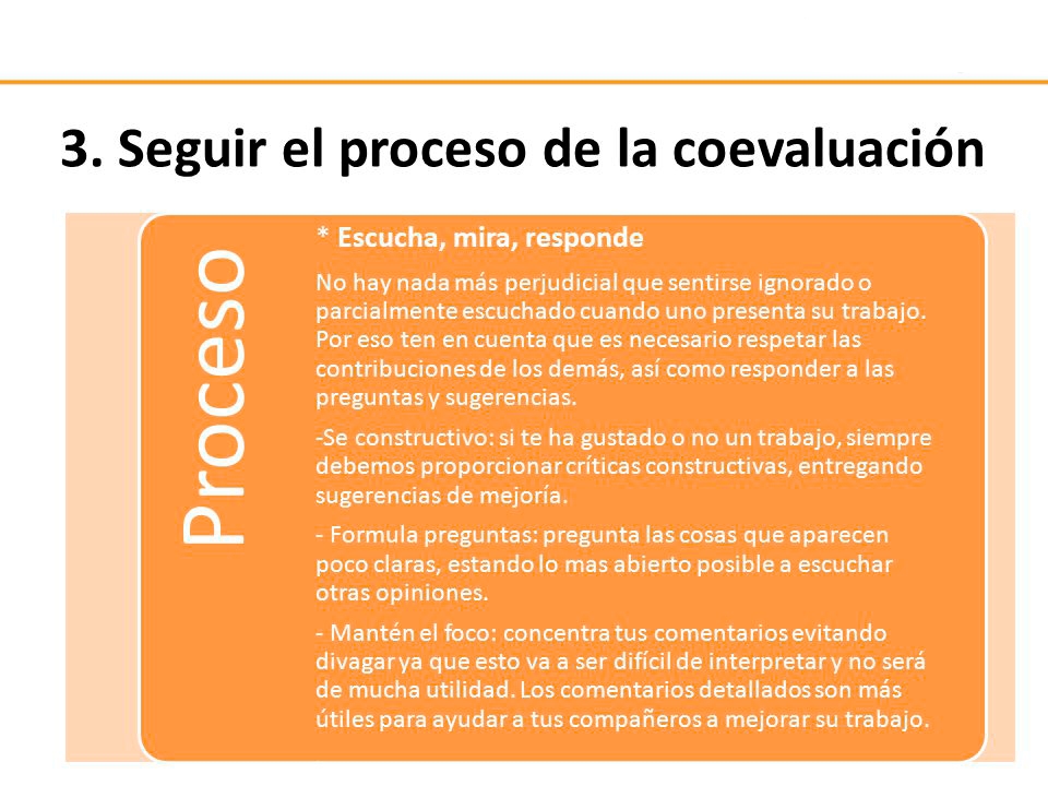 Cómo Implementar La Coevaluación O Evaluación De Pares - Ejemplos