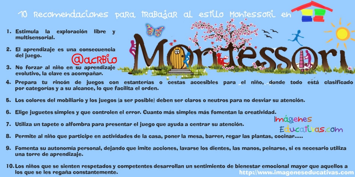 María Montessori Le Habla A Los Padres (Spanish)