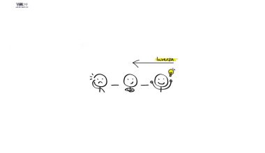 planificación inversa