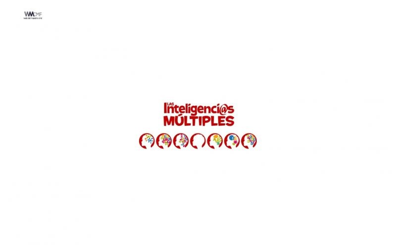 Actividades inteligencias múltiples