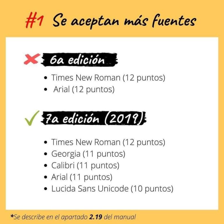 Normas APA Gu a Completa Descargable 7ma Edici n 