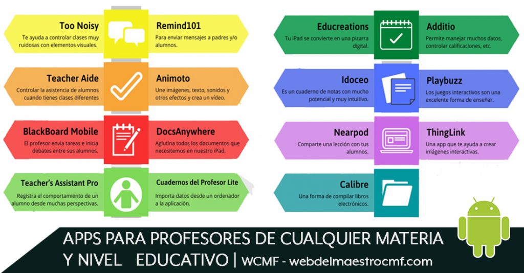 20 Herramientas Para Docentes S per Creativos 20-herramientas-para-docentes-s-per-creativos