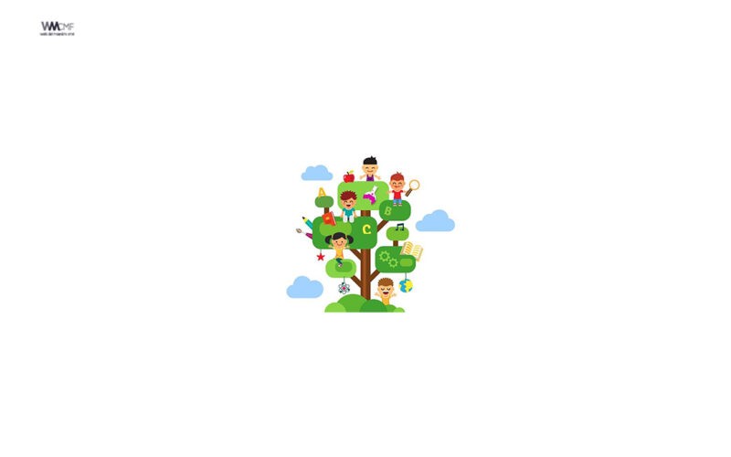 teorías del aprendizaje