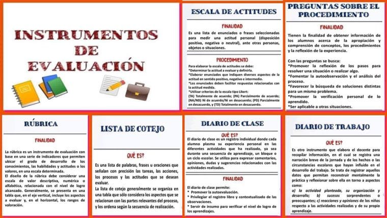 Instrumentos De Evaluación Para Docentes – TLWK