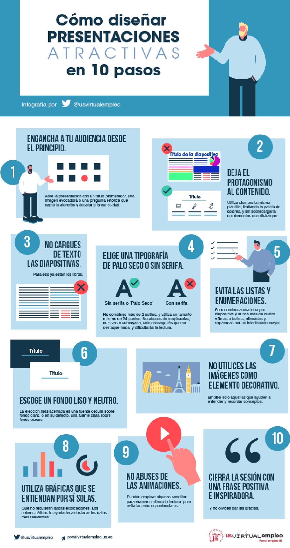 Disenos De Diapositivas De Powerpoint Para Descargar Gratis