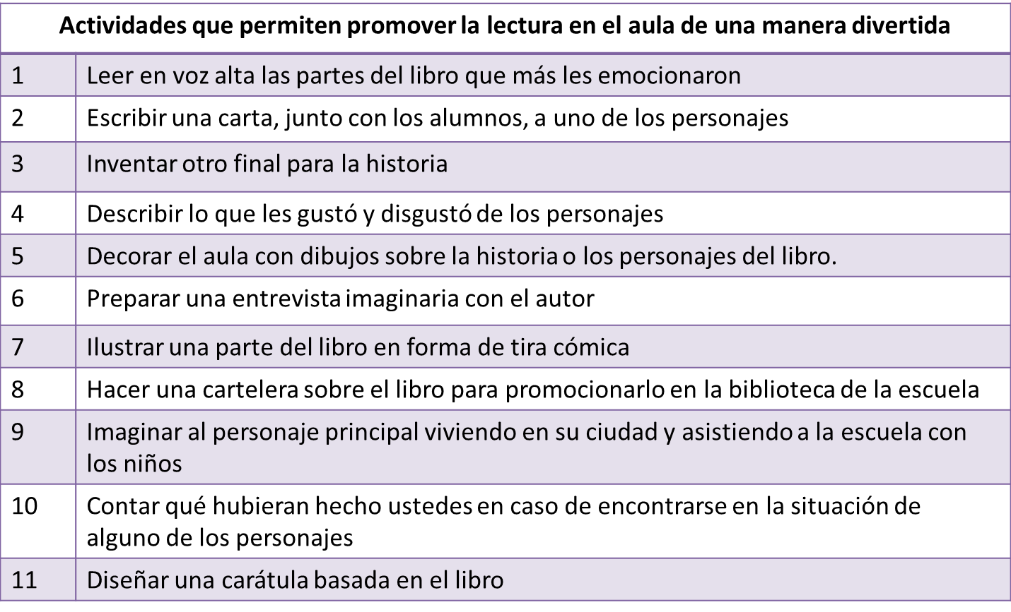 ¿Cuáles Son Los Niveles De Comprensión Lectora?