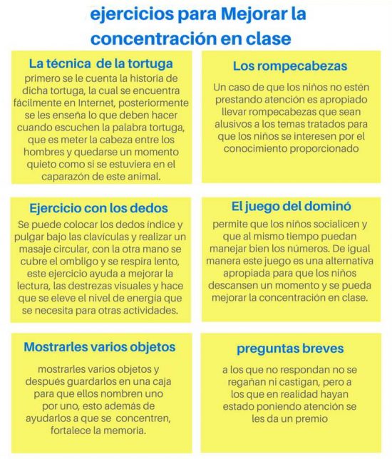 16 Estrategias Para Mejorar La Atención De Los Alumnos