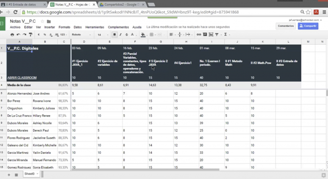 Cómo Ordenar Las Notas O Calificaciones En Google Classroom - 2024