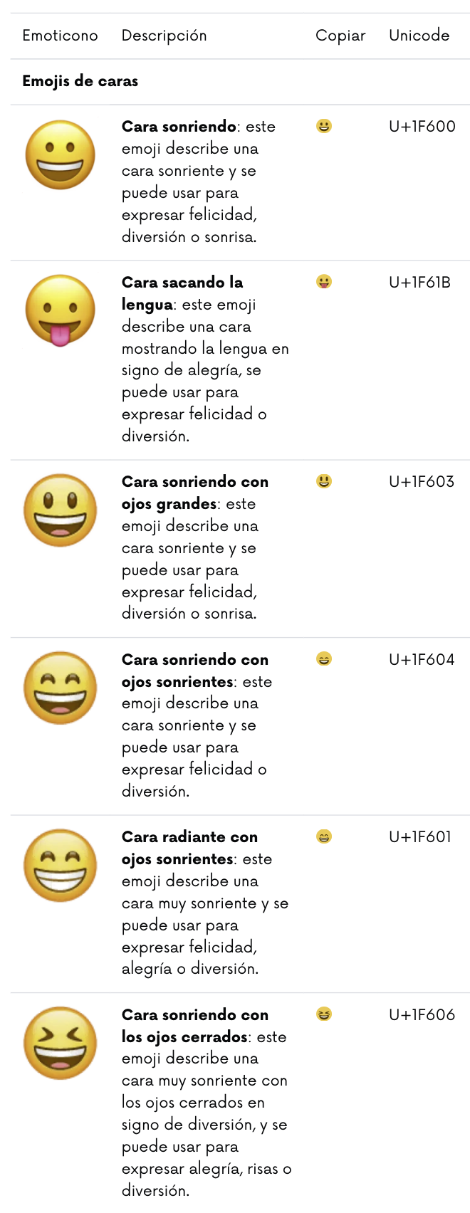 Emoticons Emociones Emojis Nombres En Ingles Y Emotic Vrogue Co