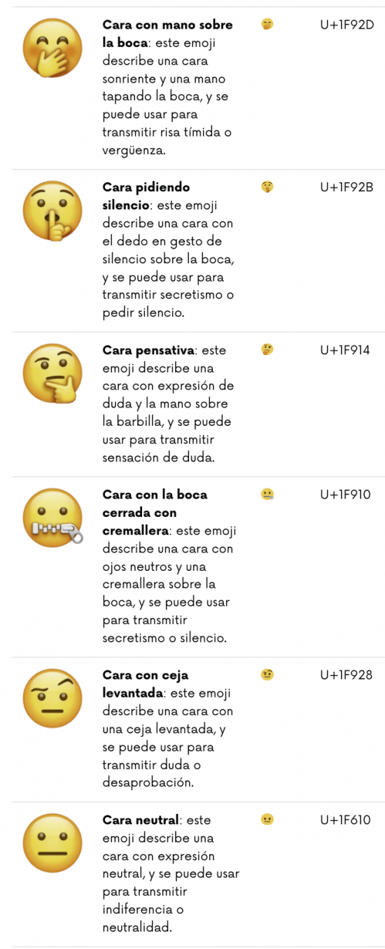 Ideas De Significado De Emojis Emojis Significado De Emojis Emoji ...