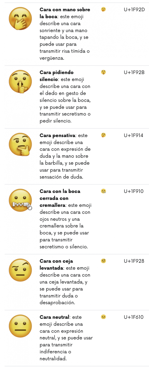 Tabla De Las Emociones "emojis", Describe Todo Lo Que Pueden Significar ...