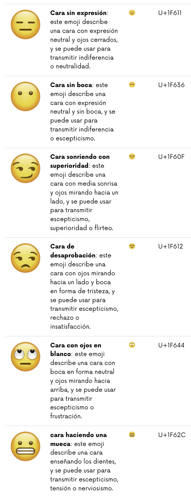 significado de las caras emoji