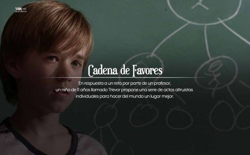 Cadena de favores