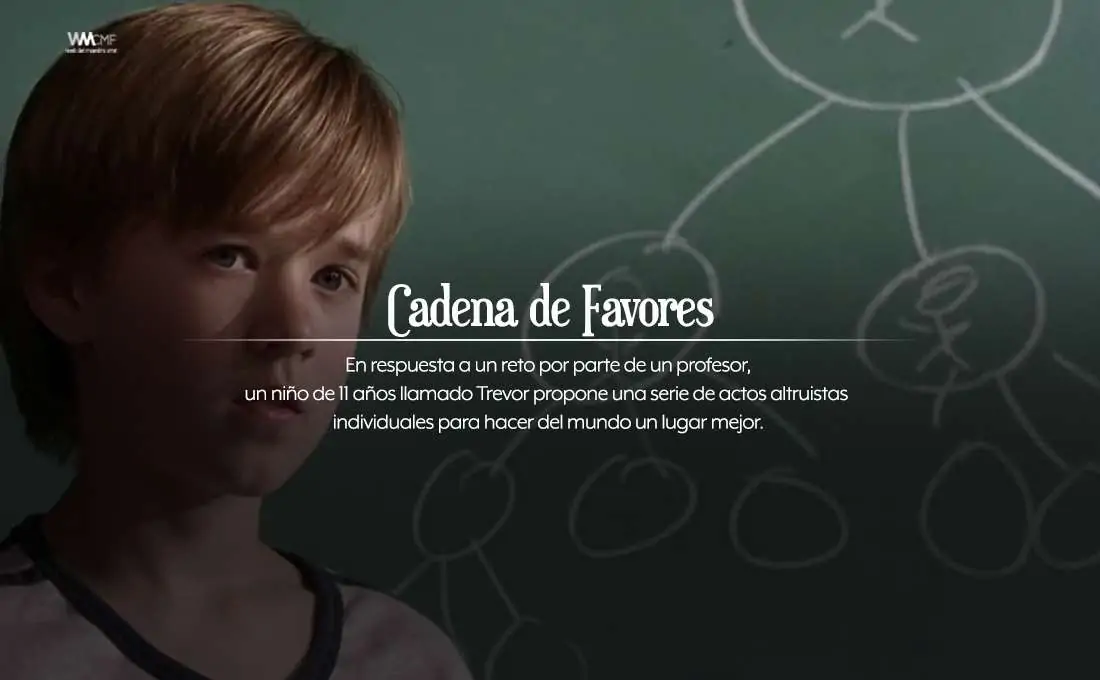 Cadena de favores
