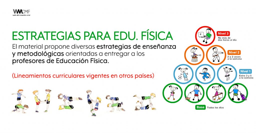 Estrategias de enseñanza y Estrategias metodológicas en Educación