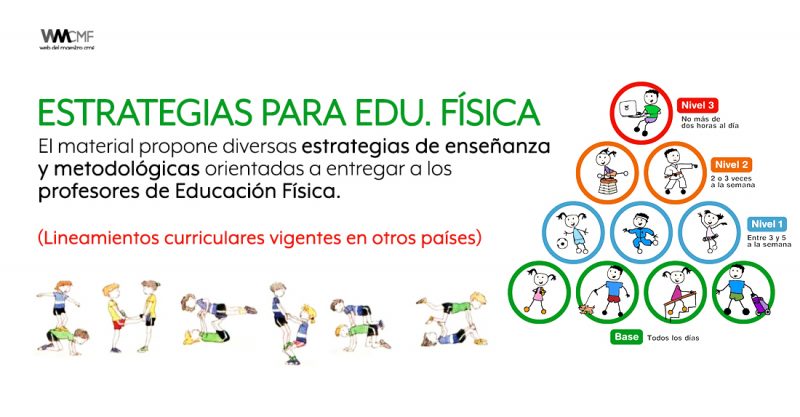 Estrategias de enseñanza y Estrategias metodológicas en Educación