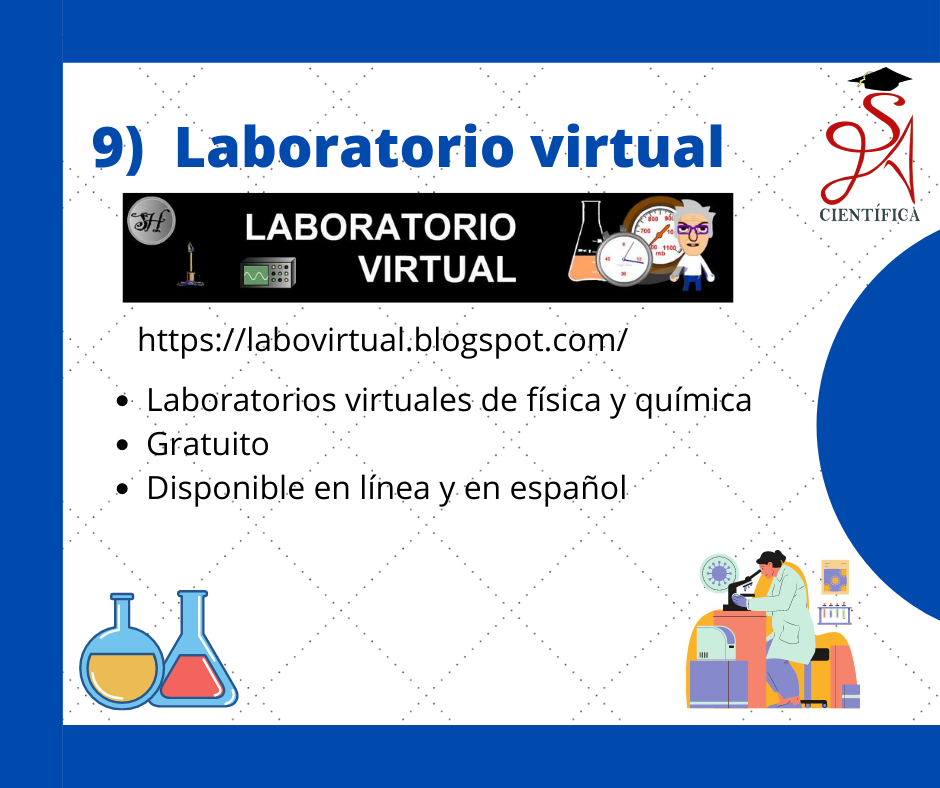 Simuladores Y Laboratorios Virtuales Para Todas Las áreas De La Tarea ...