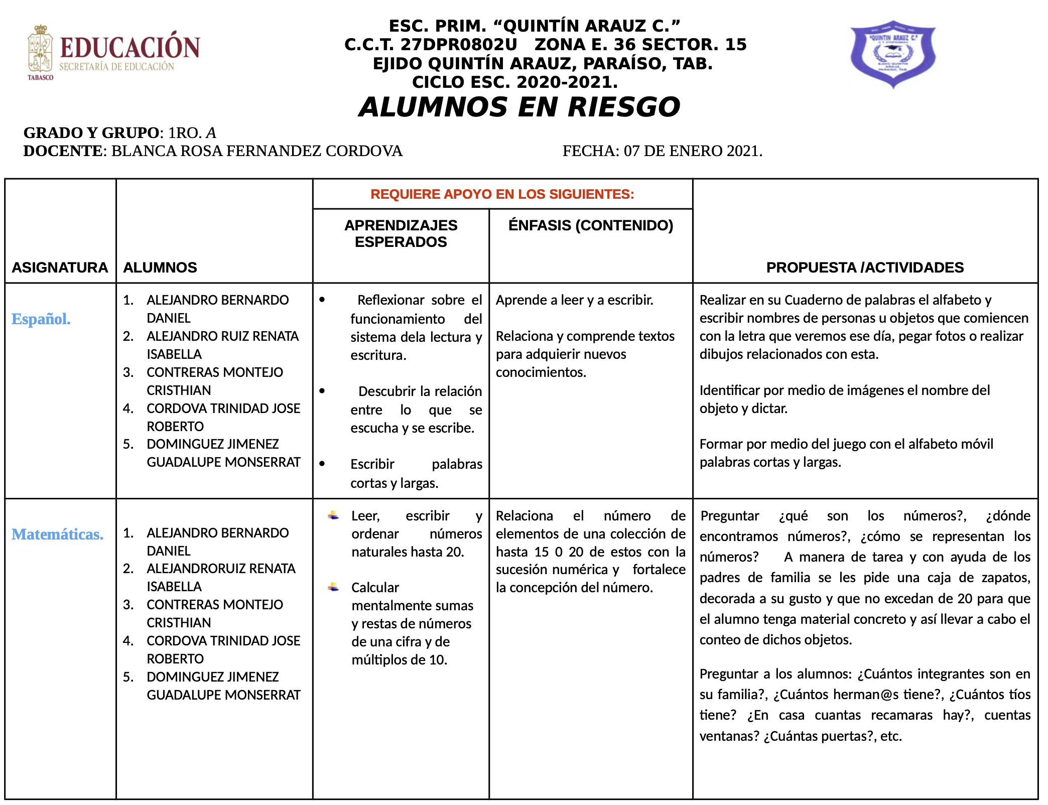 Plan De Reforzamiento De Todos Los Grados De Primaria Del Ciclo Escolar 2022 8080