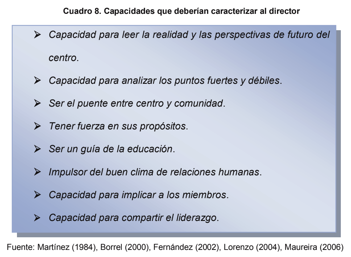 Competencias, Características Y Cualidades Del Nuevo Director Educativo