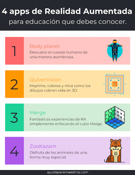 21 Aplicaciones De Realidad Aumentada Para Educación - 2024