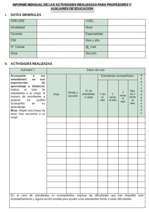 Formato Modelo De Informe De Trabajo Mensual Modelo De Informe Images Porn Sex Picture 3985