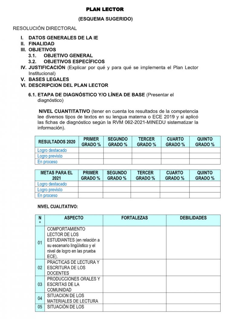 Formato Sugerido Para El Plan Lector 2021