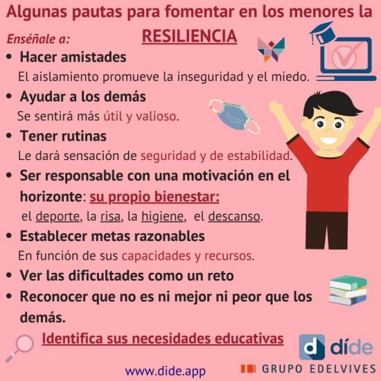 Estrategias Que Ayudan A Fomentar La Resiliencia En Los Niños