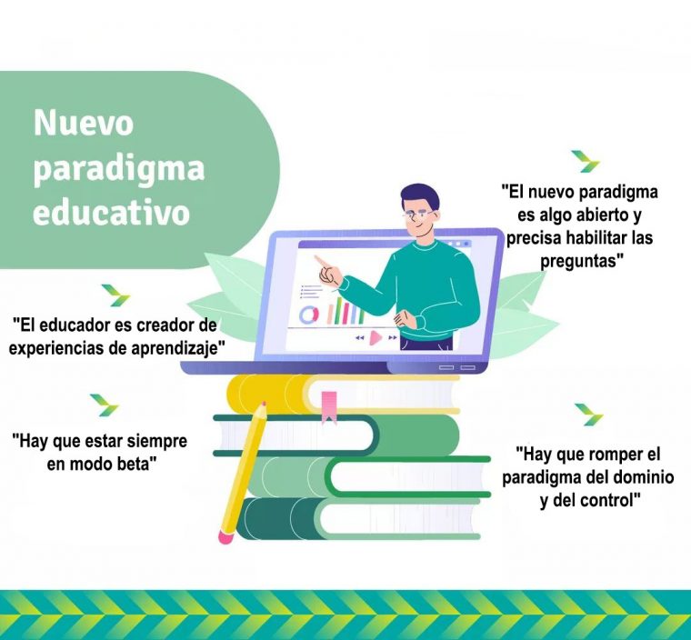 4 Principios, Que Como Docentes Hay Que Tomar En Cuenta Para Enfrentar ...