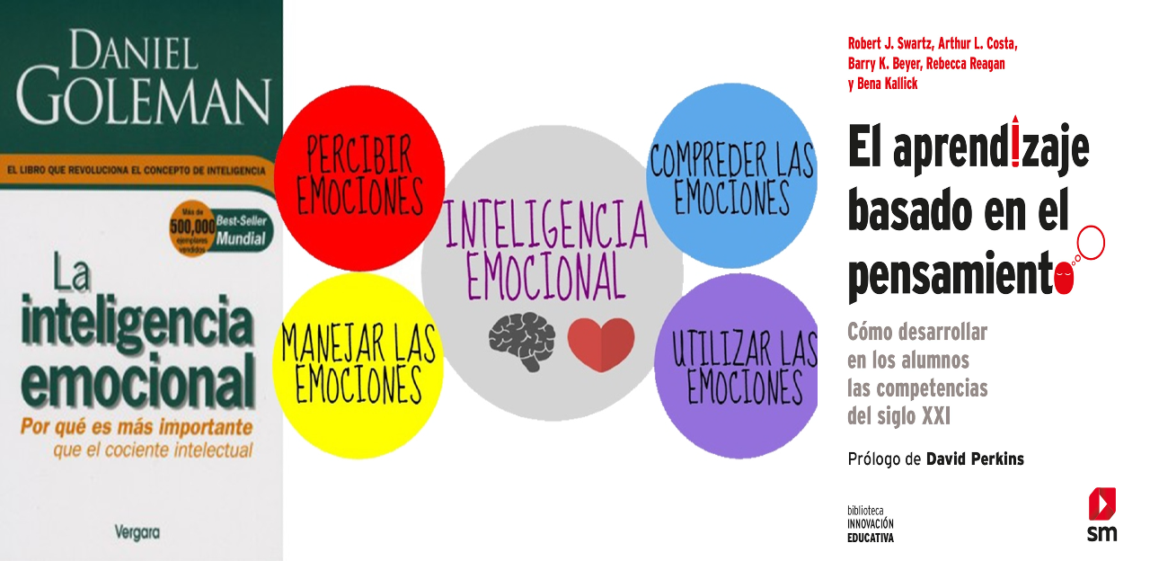 Resumen De Los Libros De Daniel Goleman "La Inteligencia Emocional" Y ...