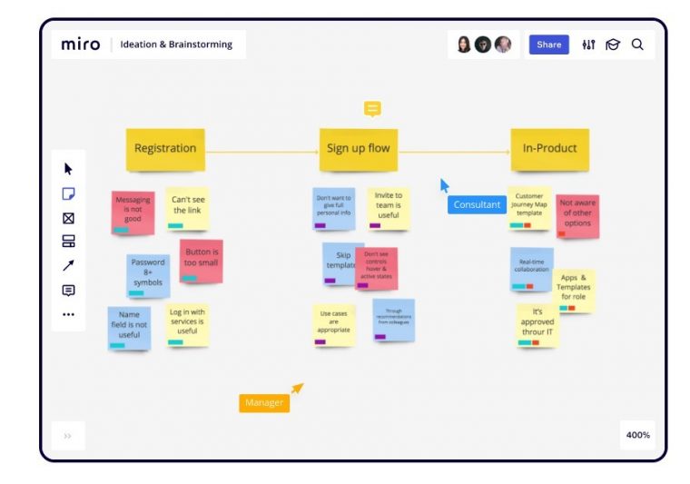 "Miro" nueva pizarra virtual para trabajo colaborativo 2024
