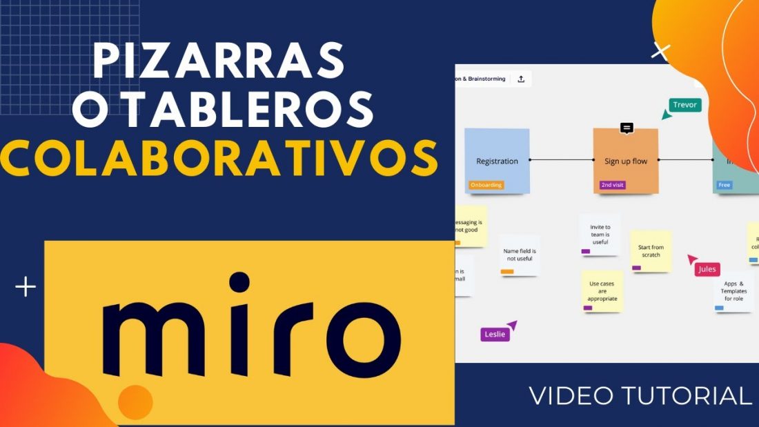 "Miro" nueva pizarra virtual para trabajo colaborativo
