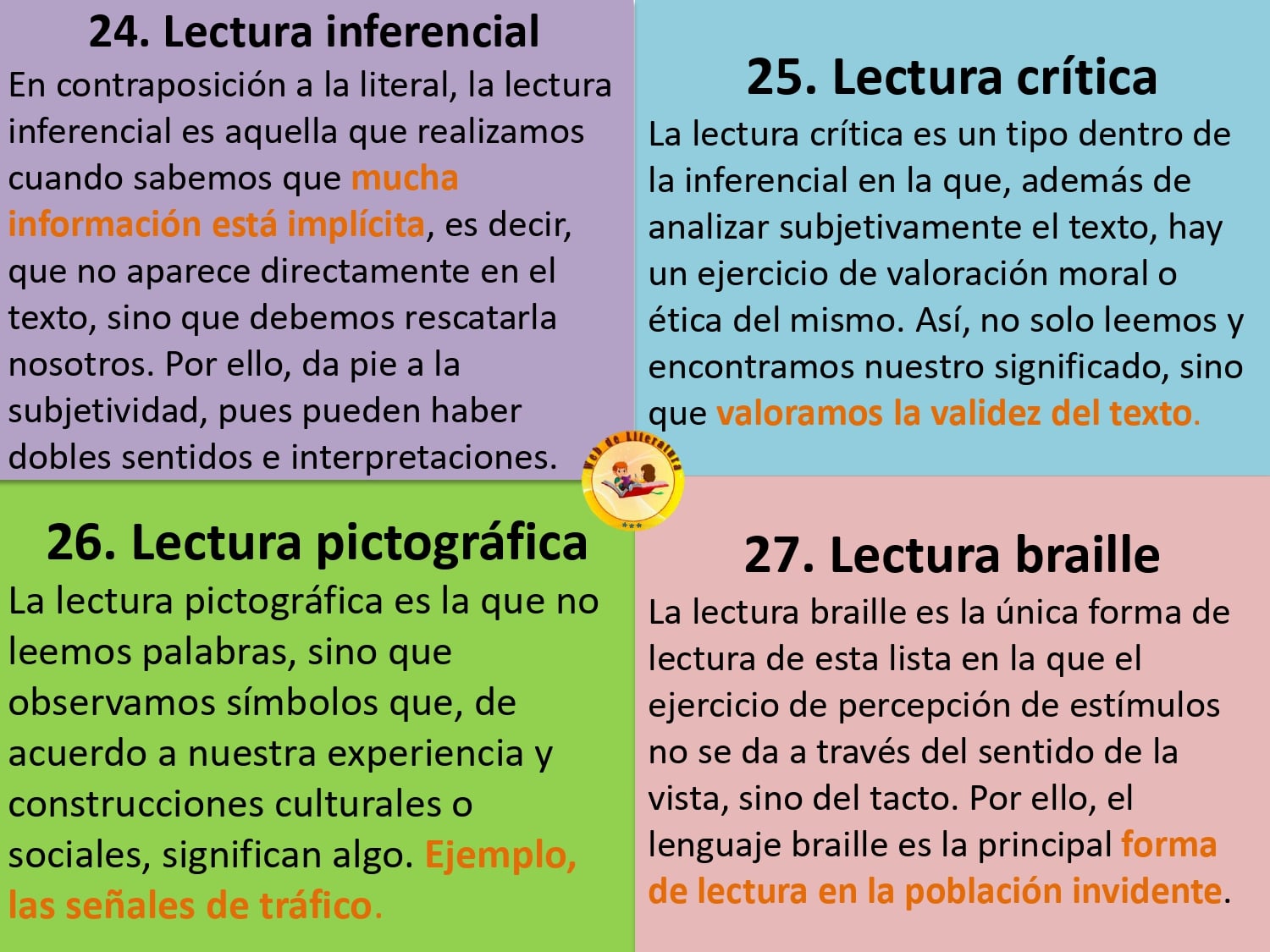 Cuales Son Las Caracteristicas De La Lectura