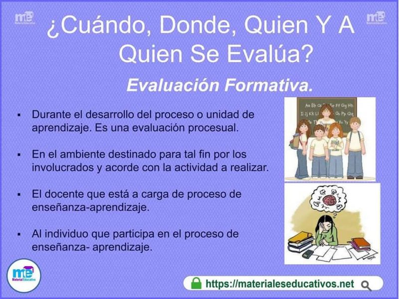 Tipos De Evaluación Diagnostica Formativa Y Sumativa Con Ejemplos 0833