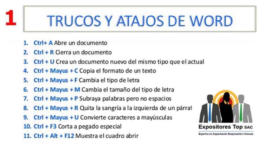 Atajos De Teclado Microsoft Word Para Maestros Y Educadores