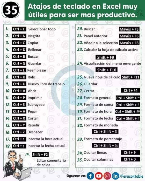 Atajos De Teclado En Excel Muy útiles Para Ser Productivo - 2023