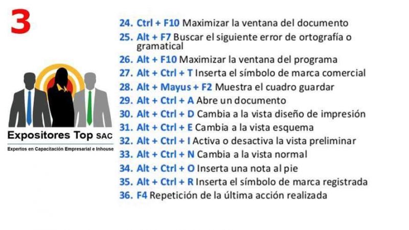 Atajos De Teclado Microsoft Word Para Maestros Y Educadores 7527