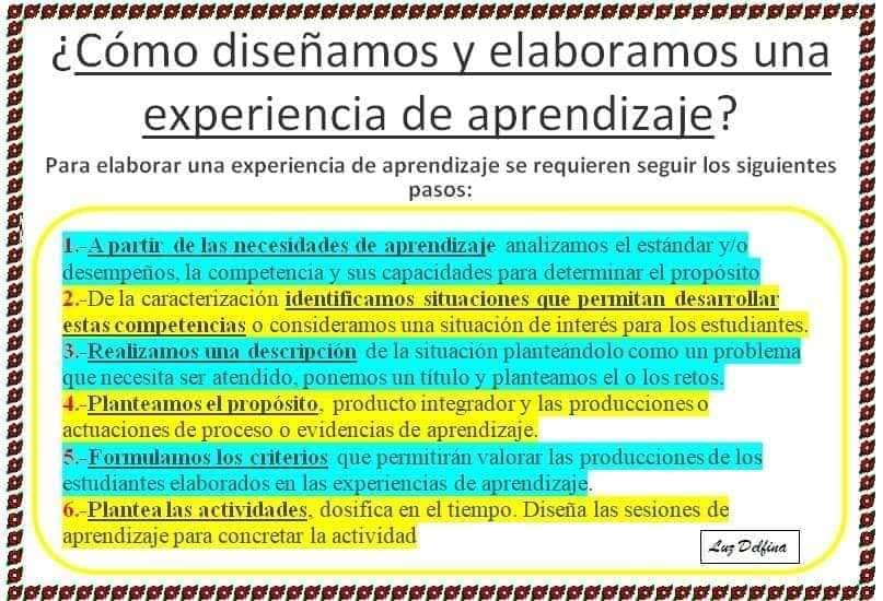 Cómo Diseñar Y Elaborar Un Experiencia De Aprendizaje