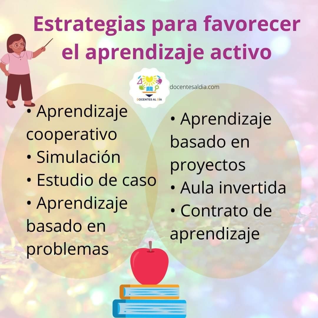 40 Estrategias Didácticas Para Implementar En Clase